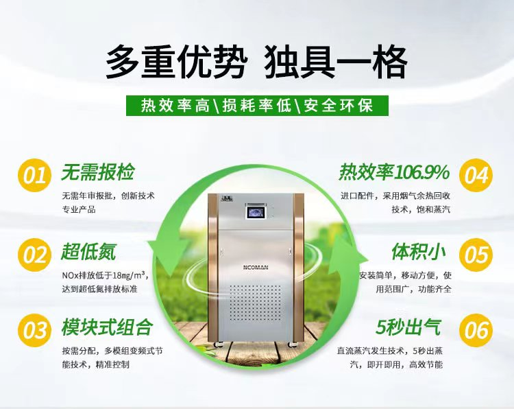 蒸汽模塊爐